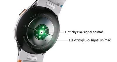 Samsung Galaxy Watch 7