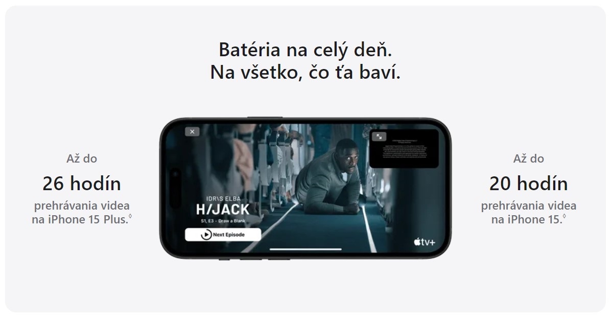 iPhone 15 Plus Akkumulátor