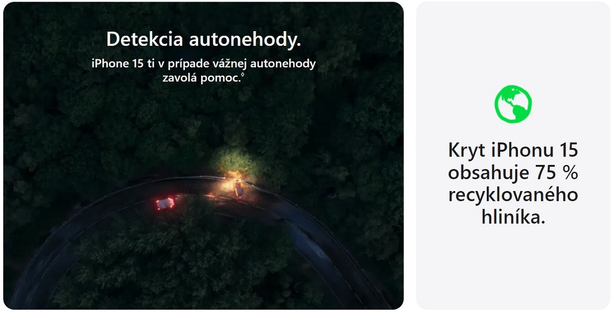 iPhone 15 Plus Baleset Érzékelés