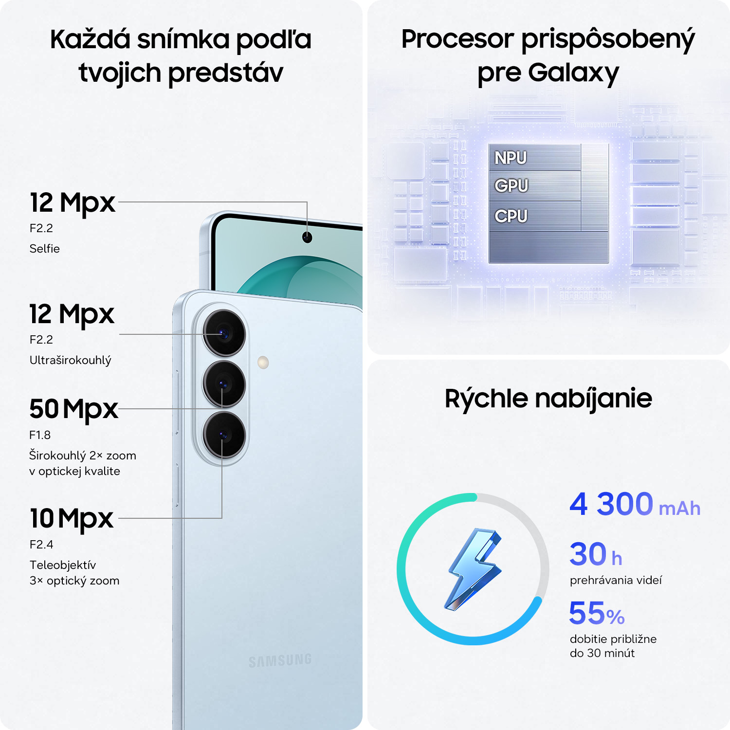 Výkon Samsung Galaxy S26