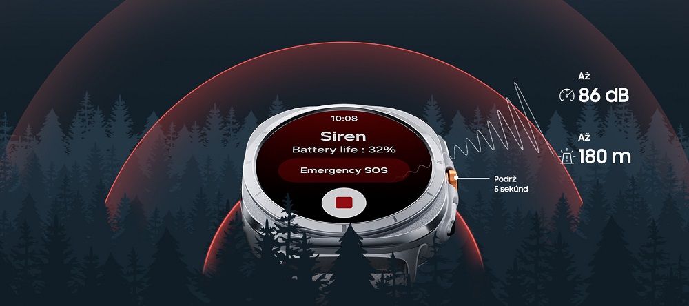 SOS mód megjelenítése