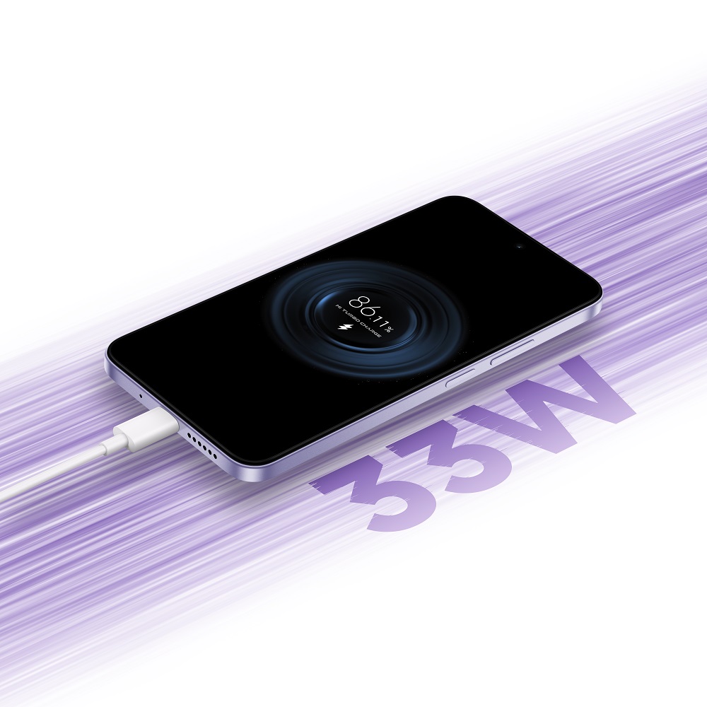 Xiaomi Redmi 15 4G Funkciók